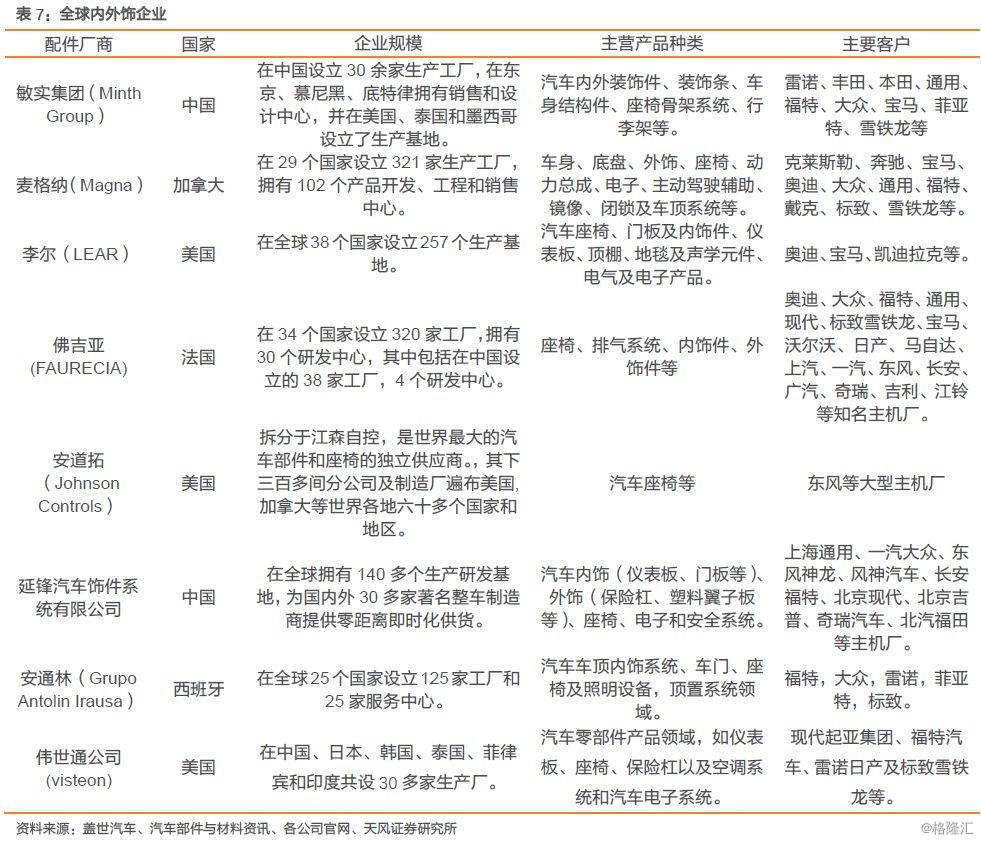 天風汽車攜手敏實集團，鎖定MEB平臺鋁電池盒全球供應先機
